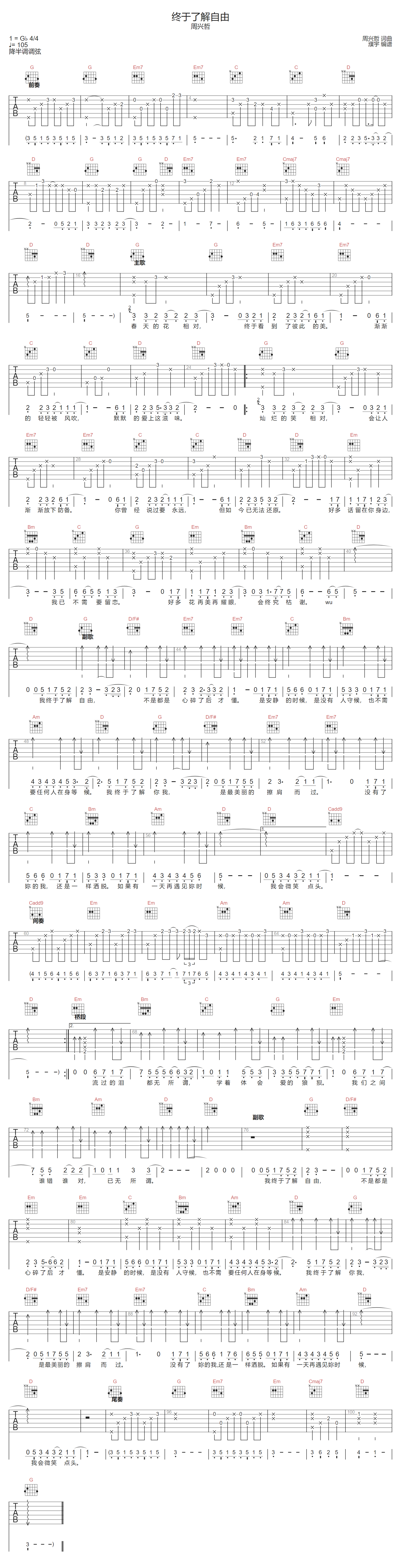 终于了解自由吉他谱预览图