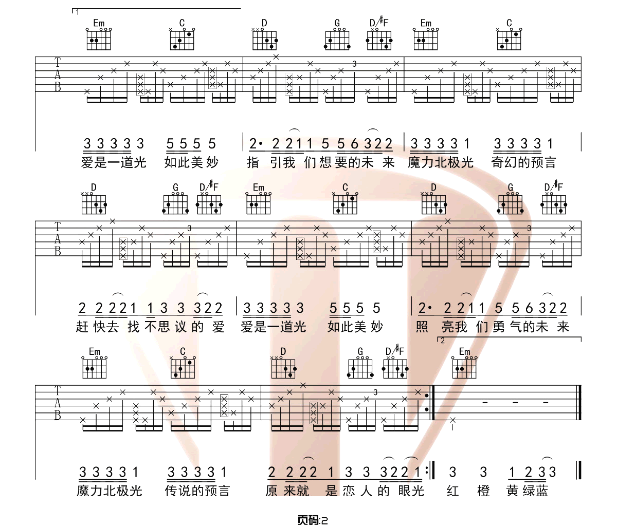 欧若拉吉他谱预览图