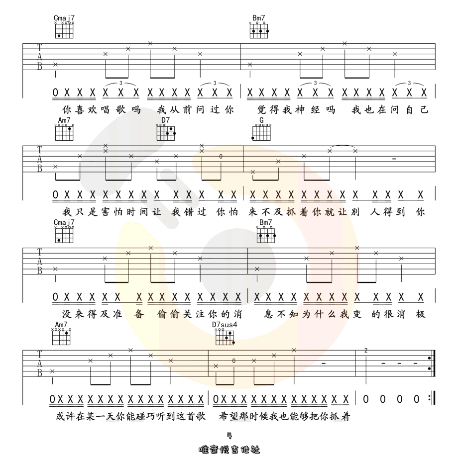 Melody-Remix吉他谱预览图