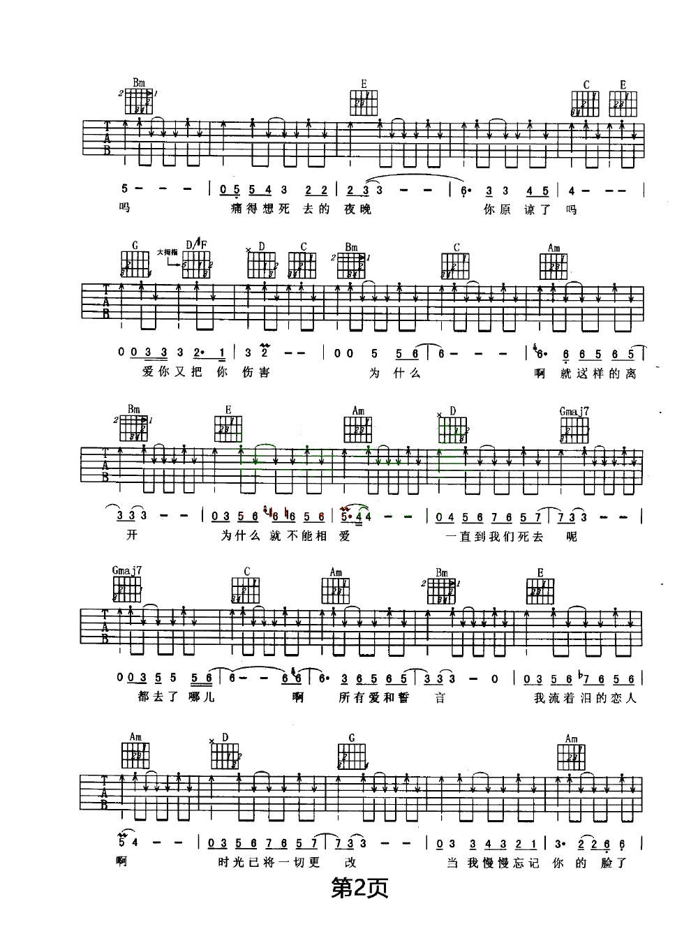 我爱你再见吉他谱预览图