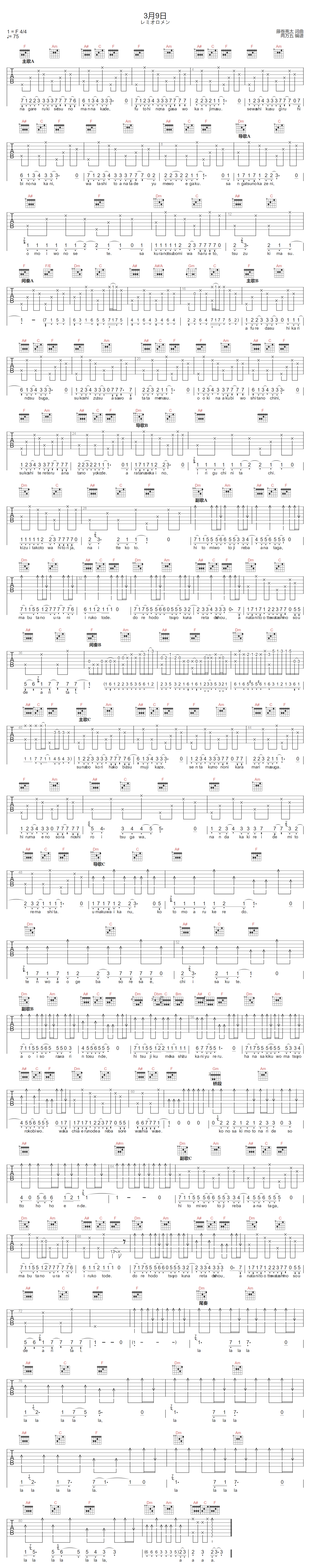 3月9日吉他谱预览图