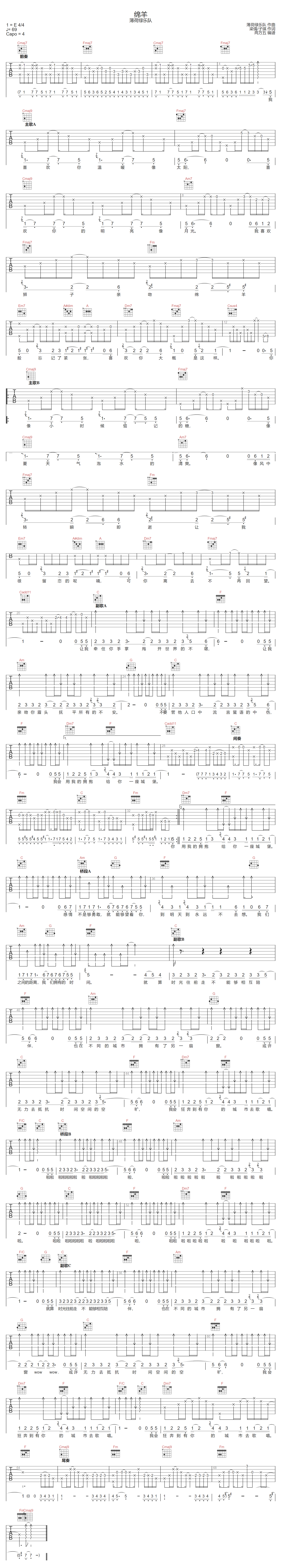 绵羊吉他谱预览图