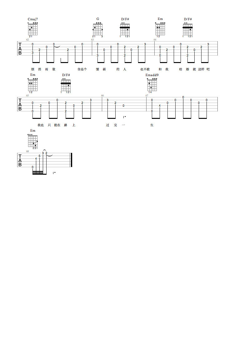 小雨日记吉他谱预览图