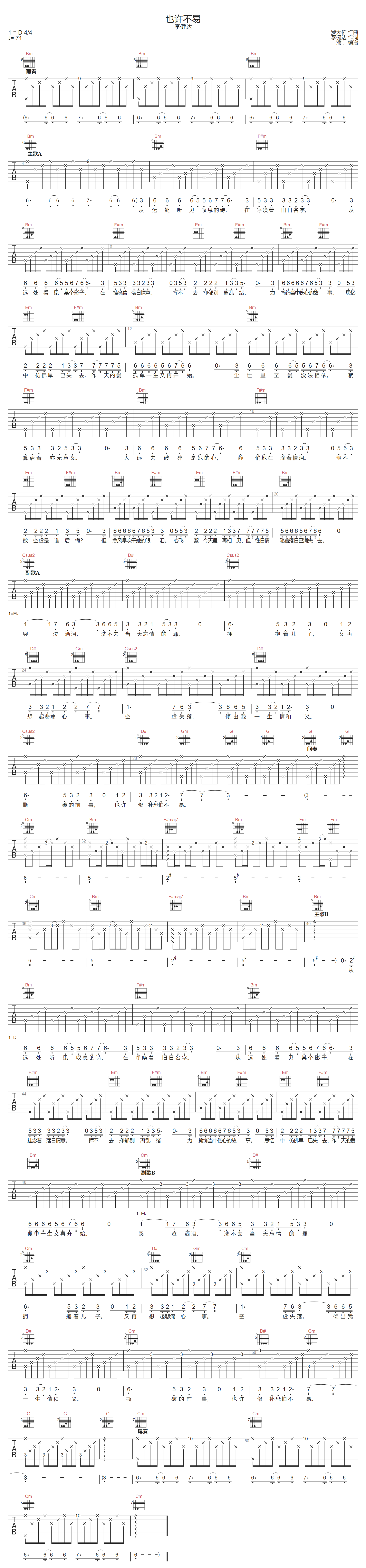 也许不易吉他谱预览图