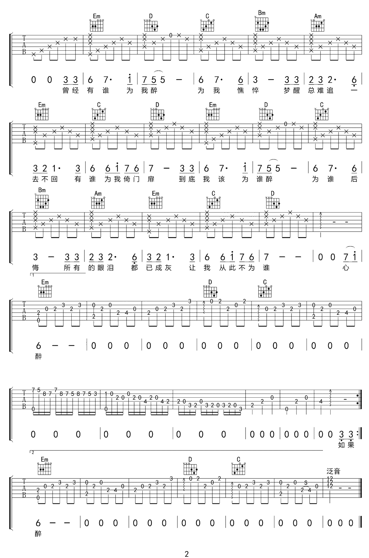 心醉吉他谱预览图