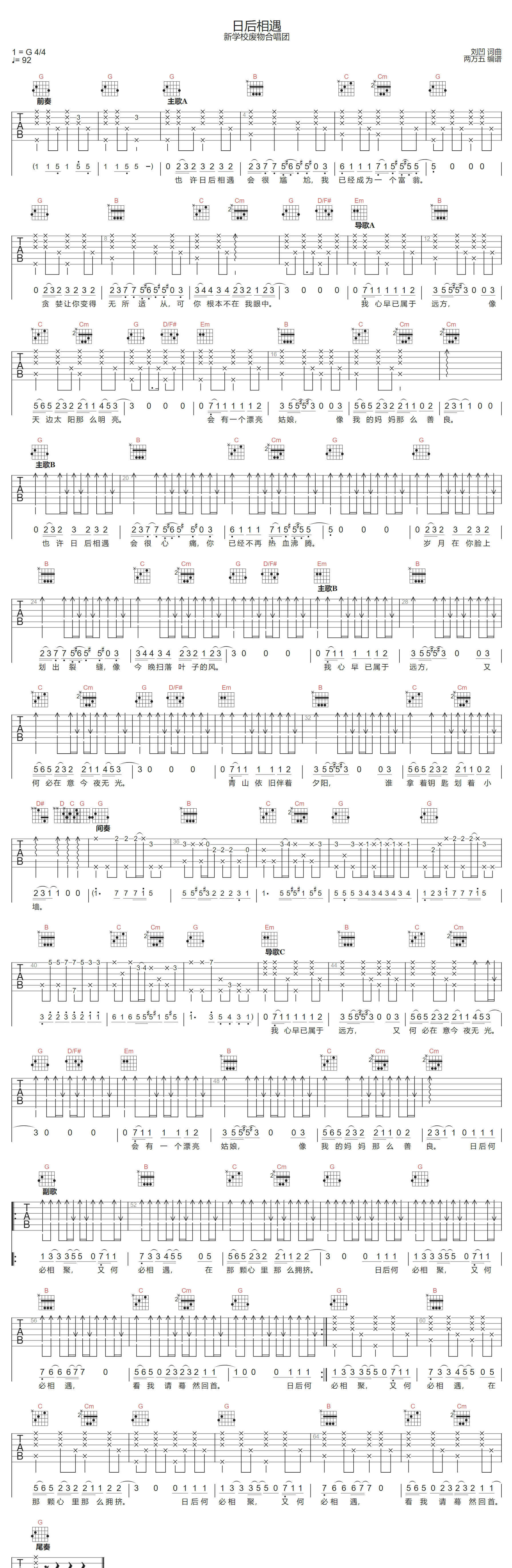 日后相遇吉他谱预览图