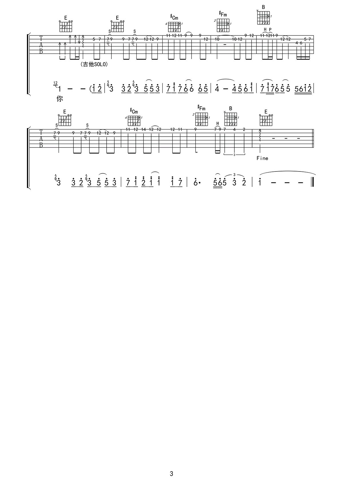 看透爱情看透你吉他谱预览图