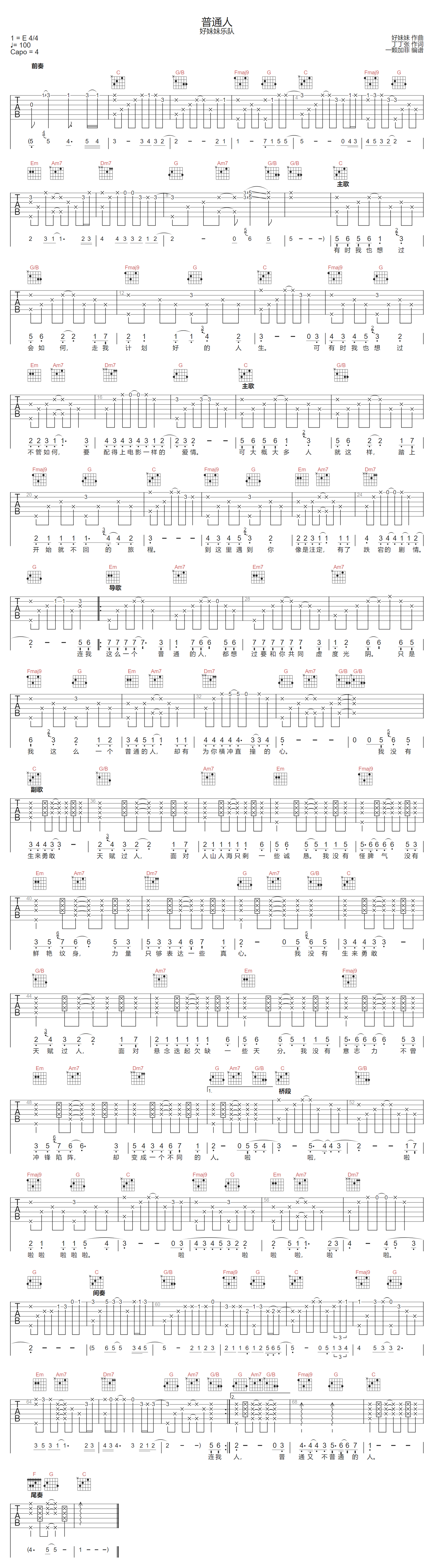 普通人吉他谱预览图
