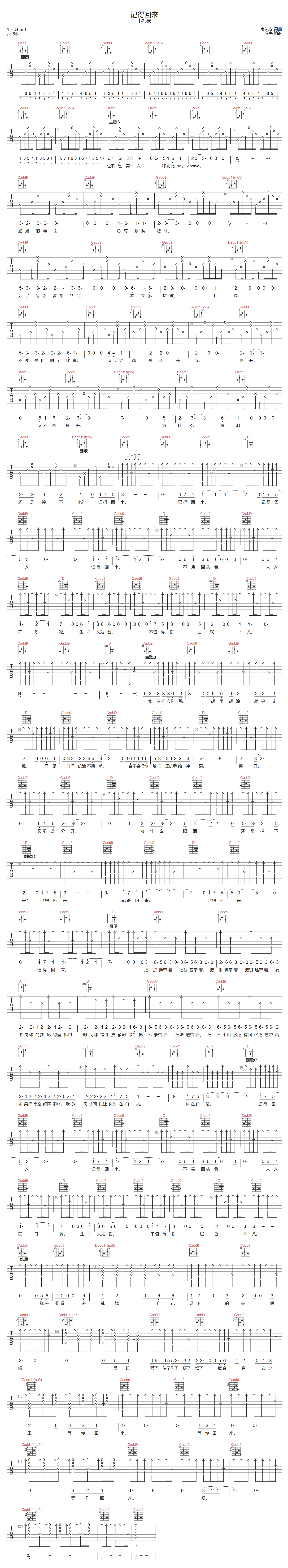 记得回来吉他谱预览图