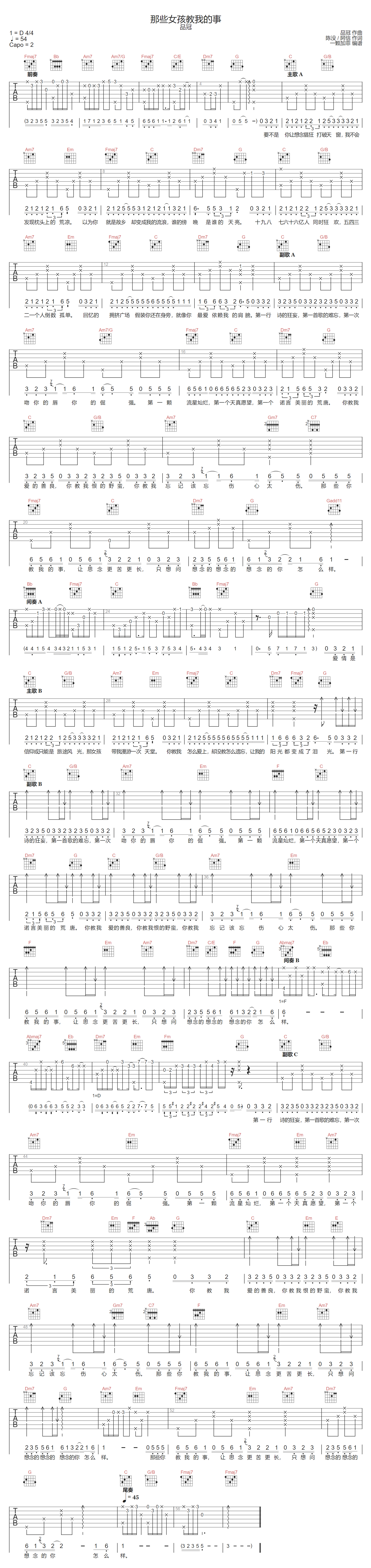 那些女孩教我的事吉他谱预览图