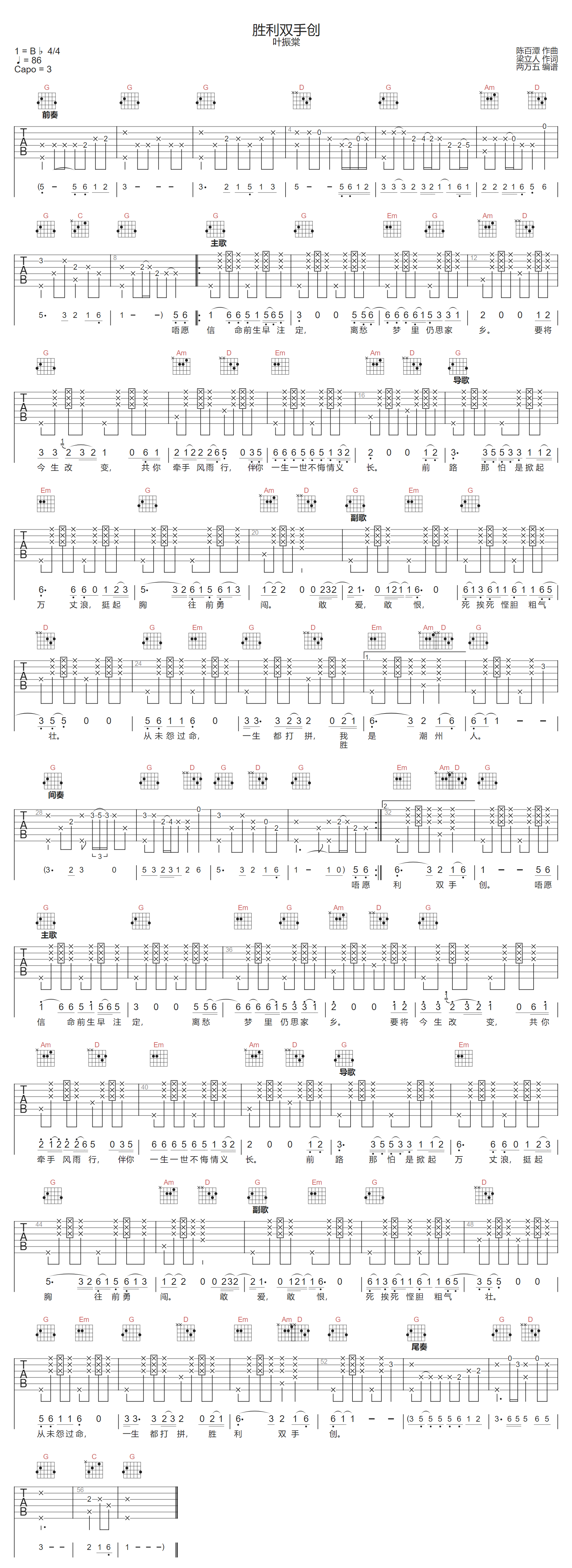 胜利双手创吉他谱预览图