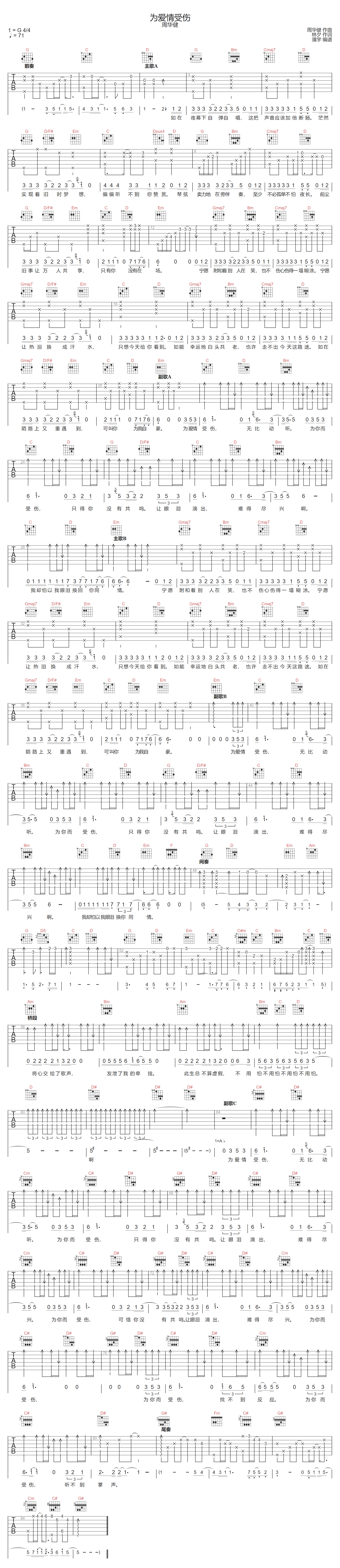 为爱情受伤吉他谱预览图