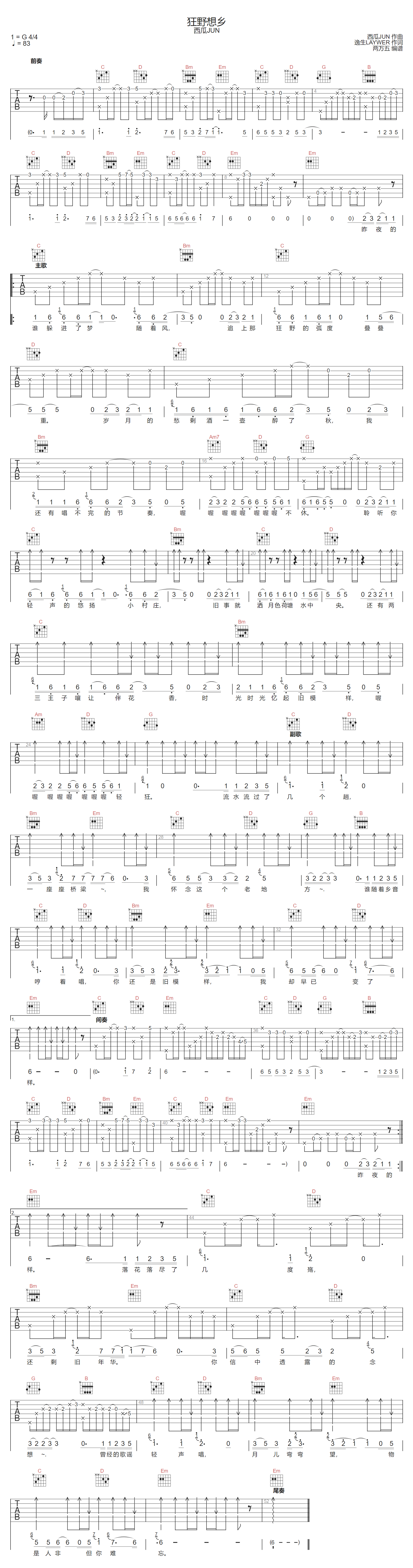 狂野想乡吉他谱预览图