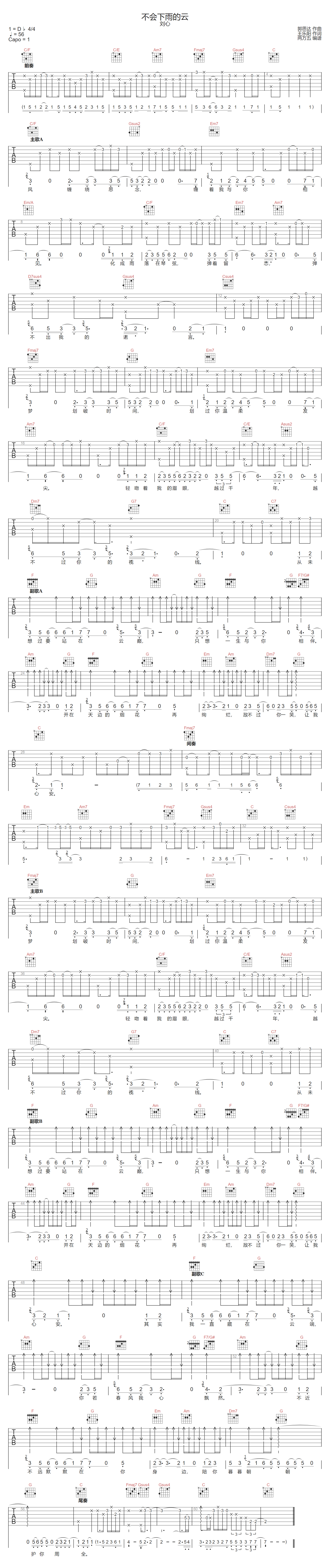 不会下雨的云吉他谱预览图