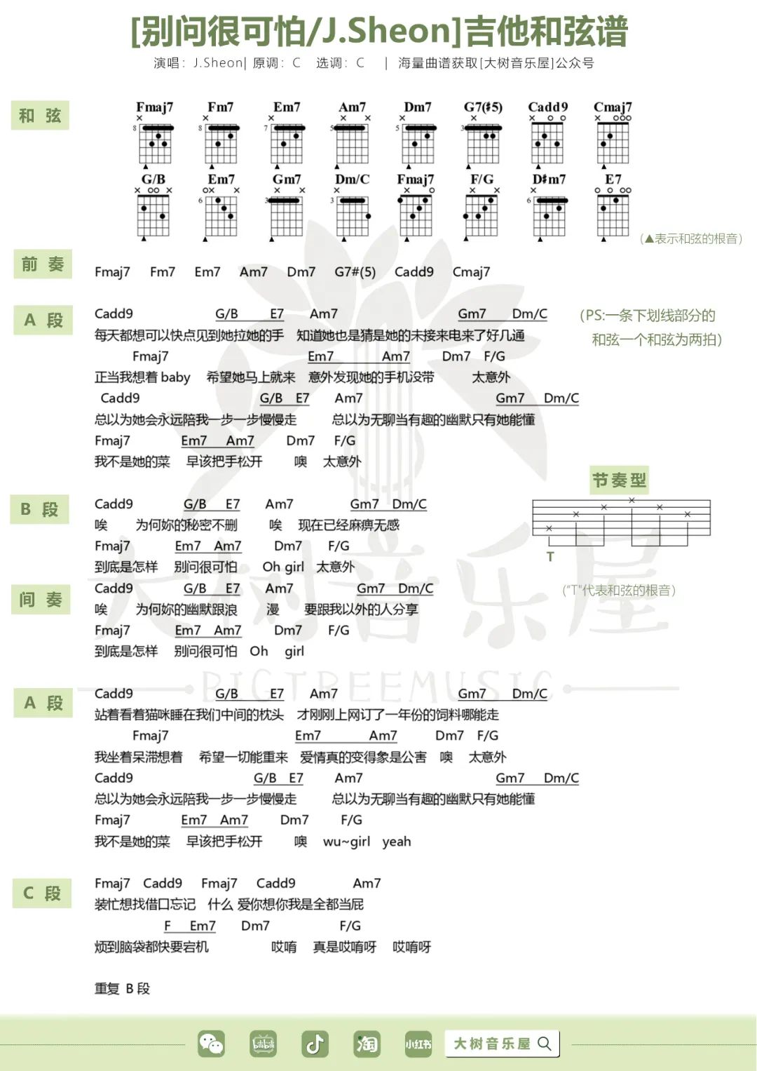 别问很可怕吉他谱预览图