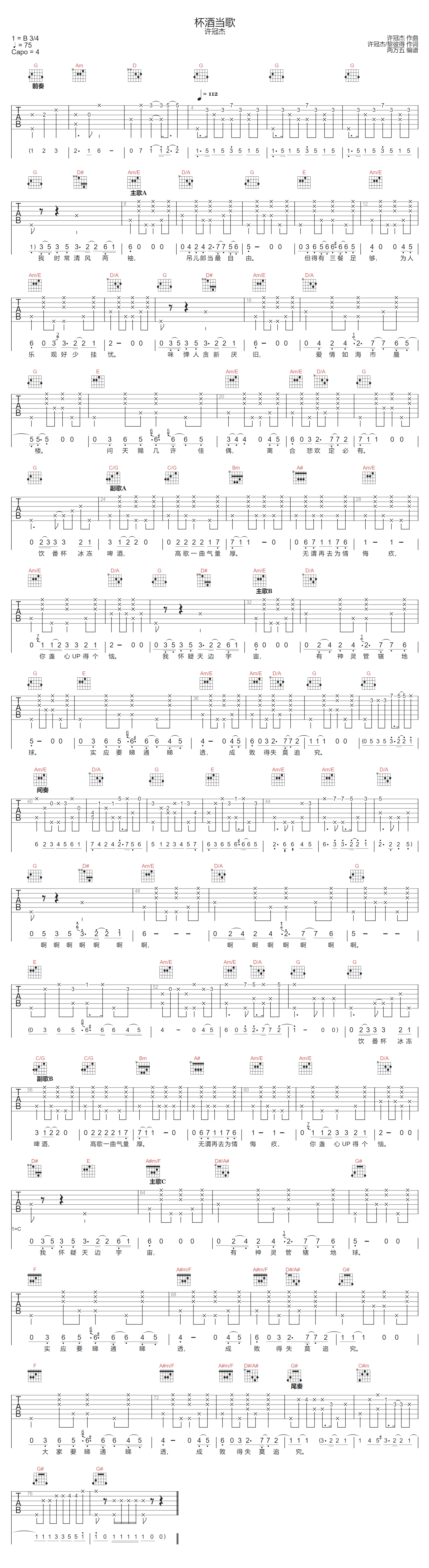 杯酒当歌吉他谱预览图