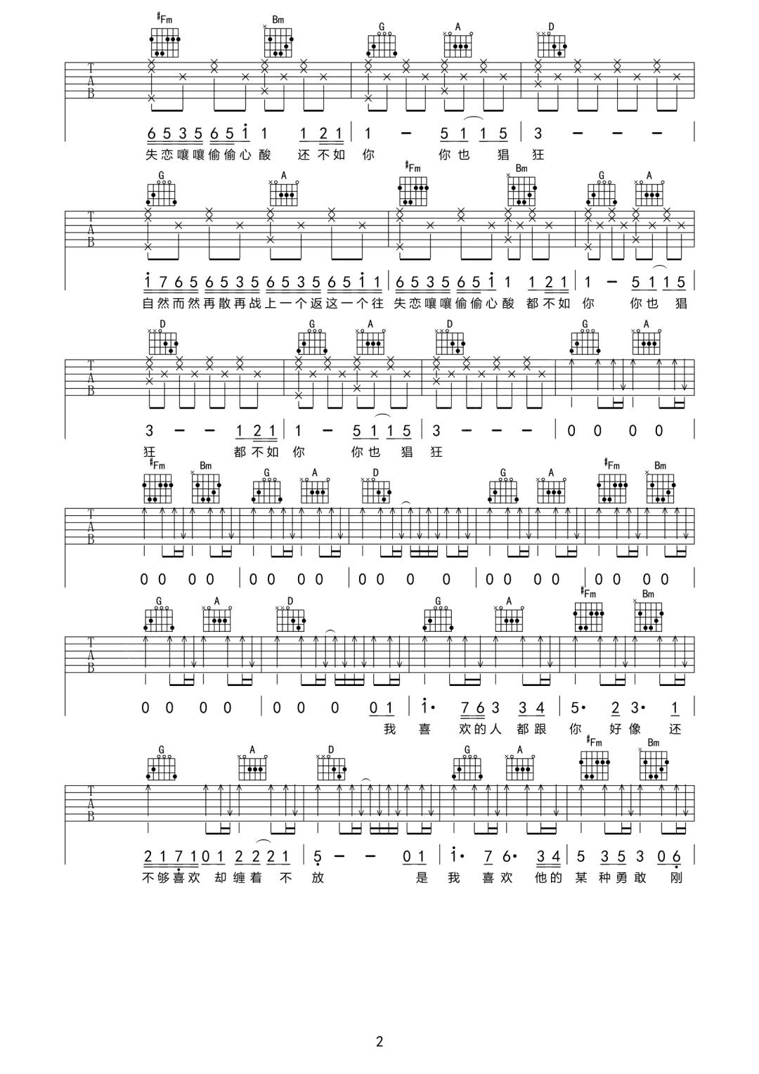 我喜欢的人都跟你好像吉他谱预览图