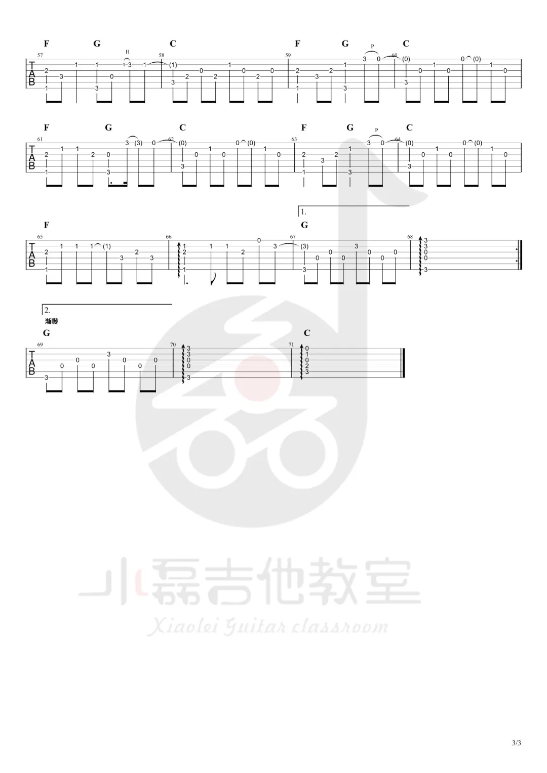 南方姑娘指弹吉他谱预览图