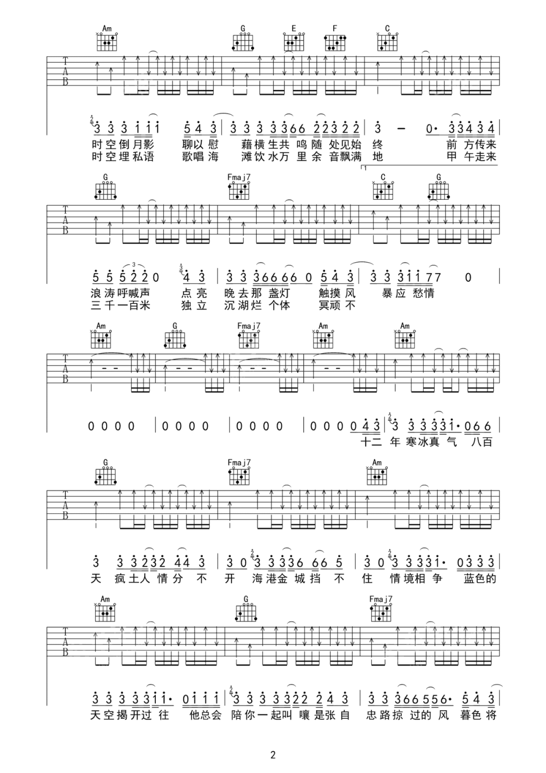 疯土吉他谱预览图