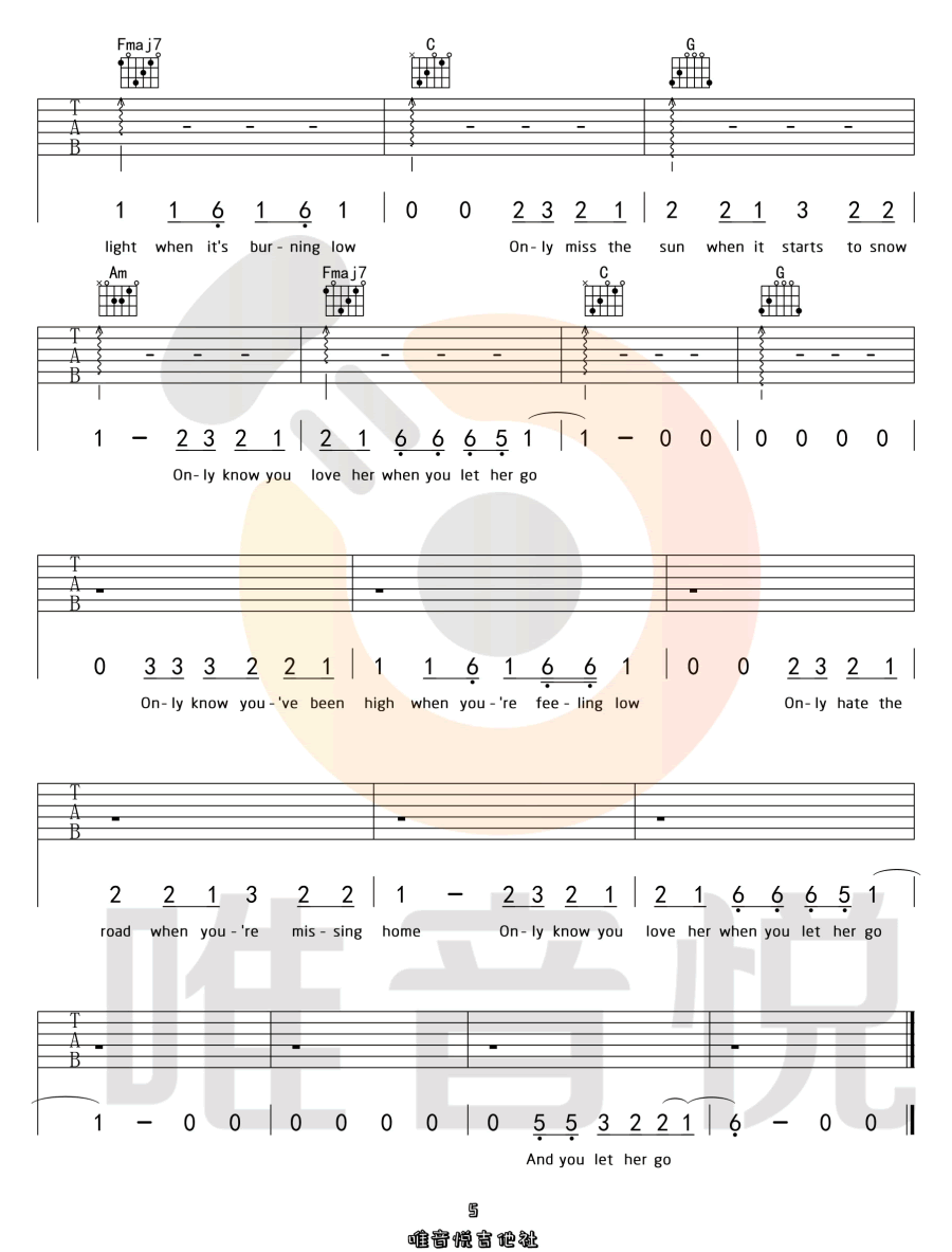 Let-Her-Go吉他谱预览图