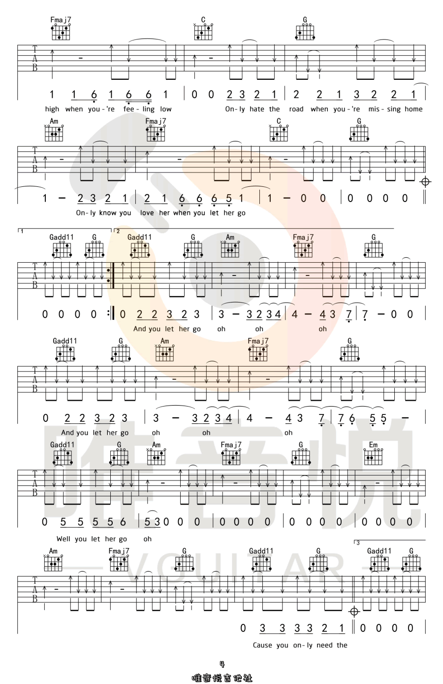 Let-Her-Go吉他谱预览图