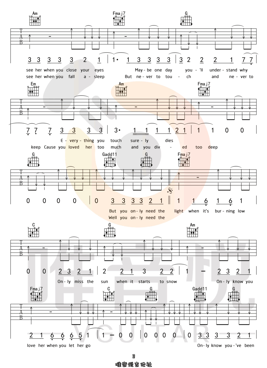 Let-Her-Go吉他谱预览图