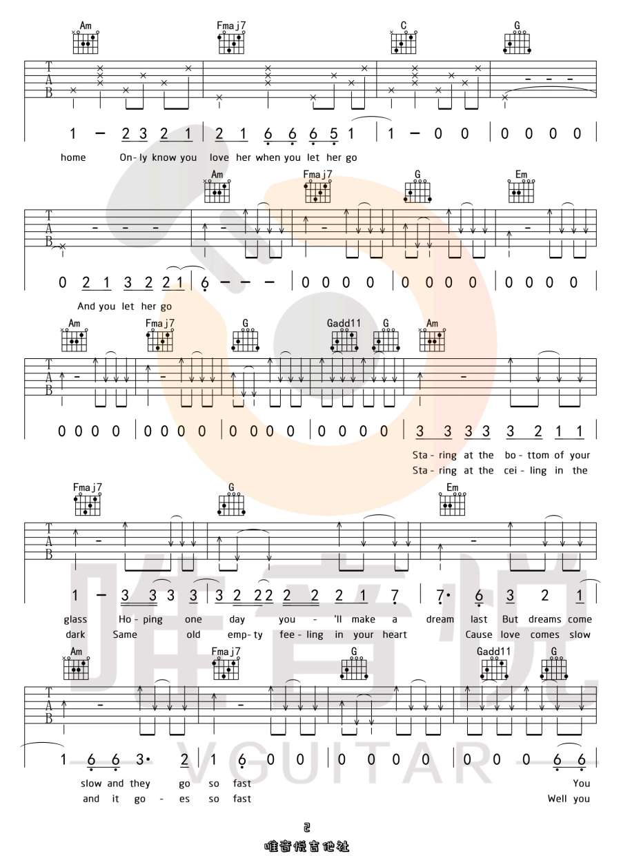 Let-Her-Go吉他谱预览图