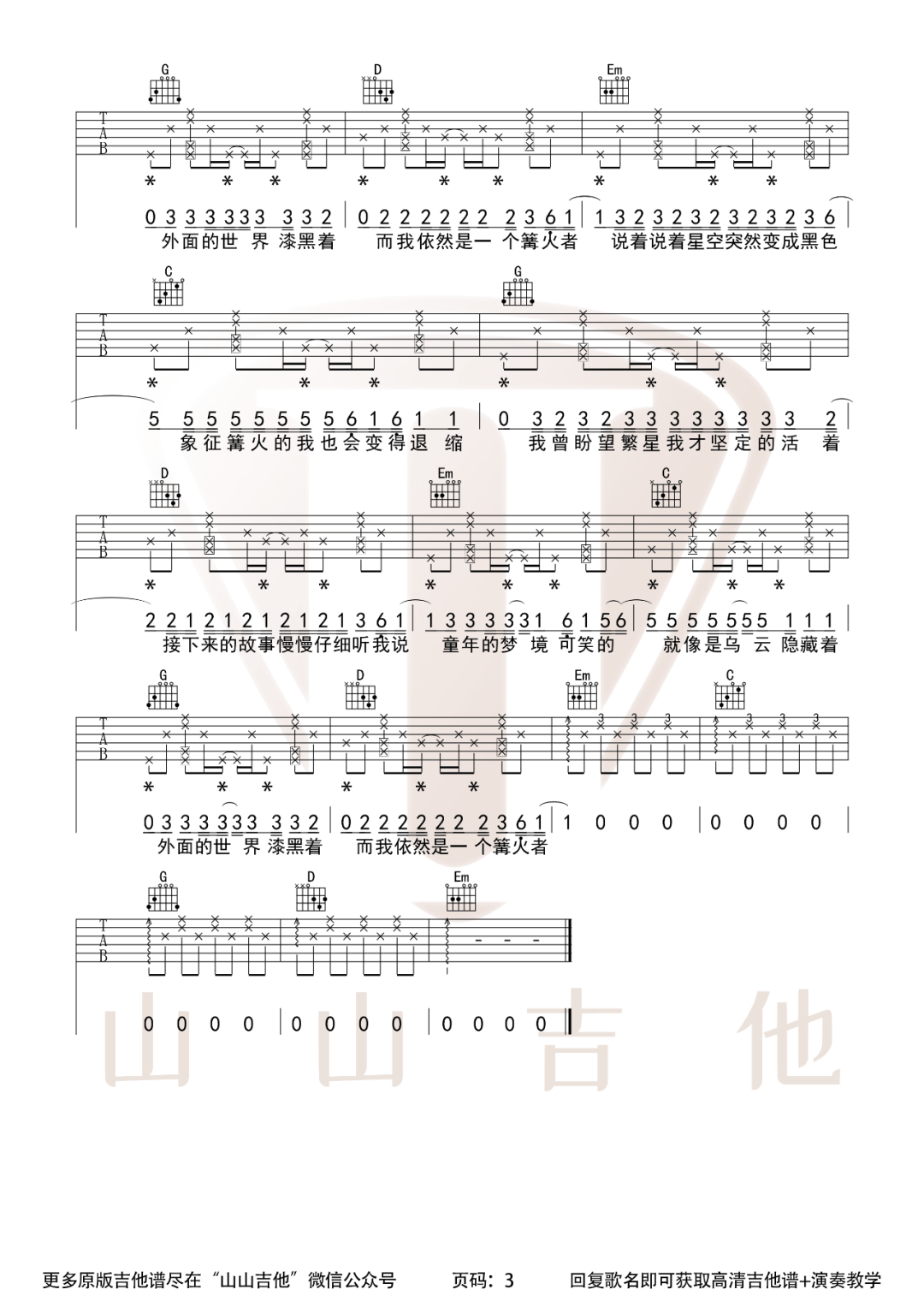 妈妈的话吉他谱预览图