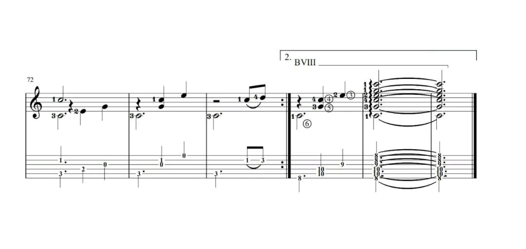 Always-With-Me指弹吉他谱预览图