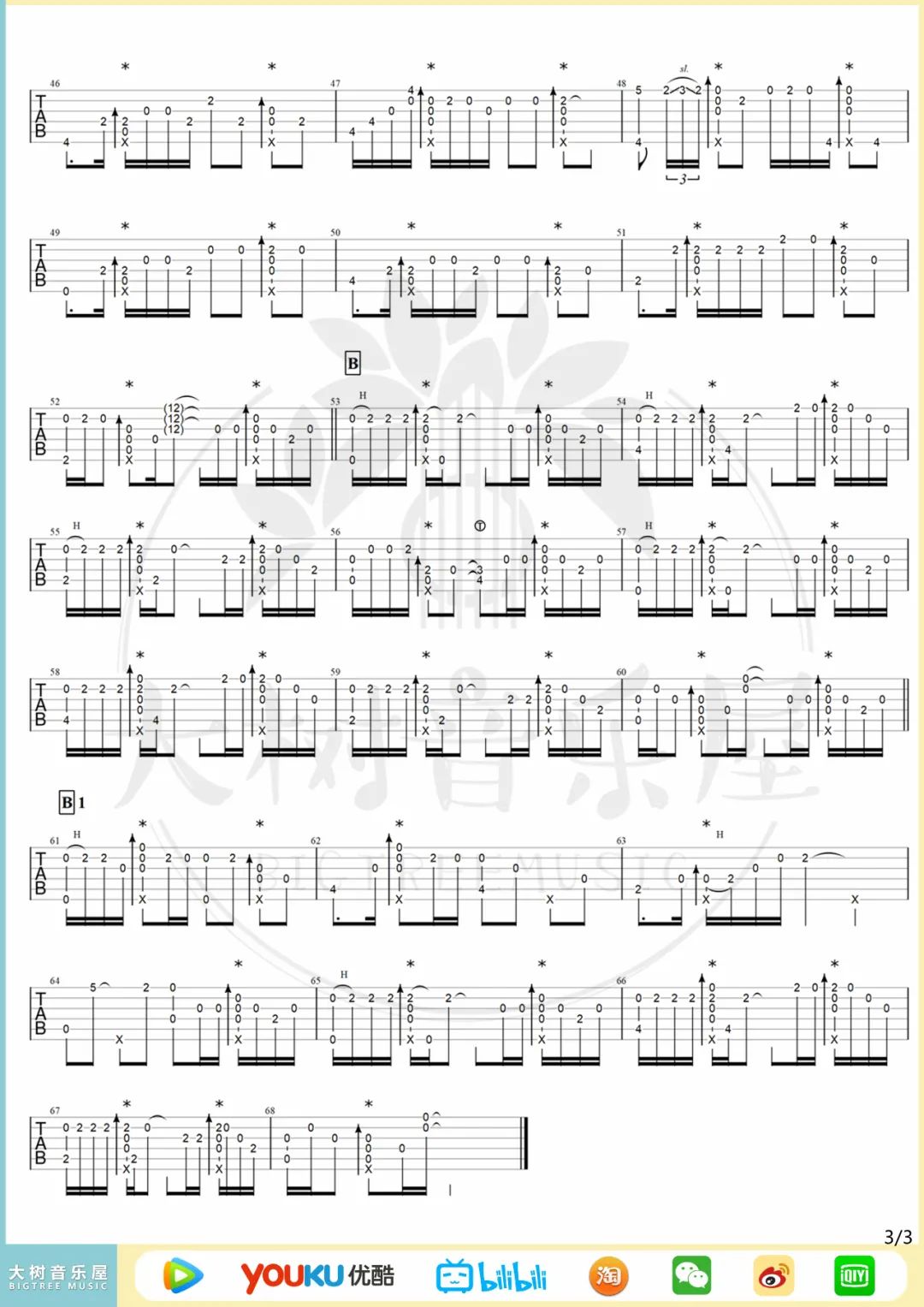 红颜如霜指弹吉他谱预览图