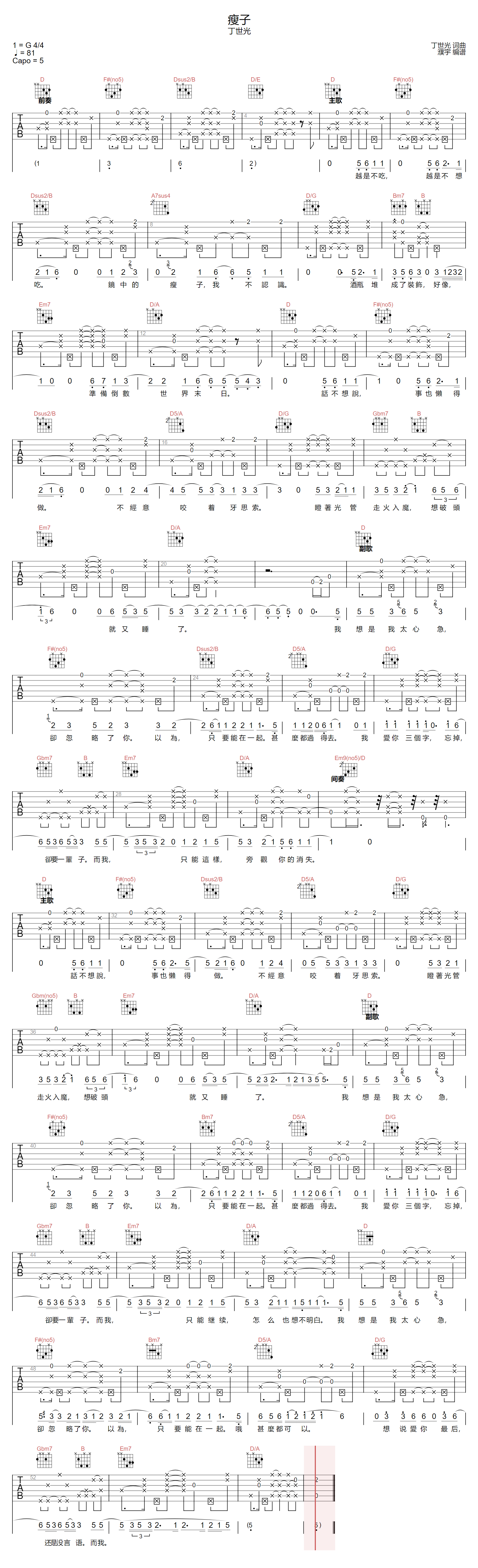 瘦子吉他谱预览图