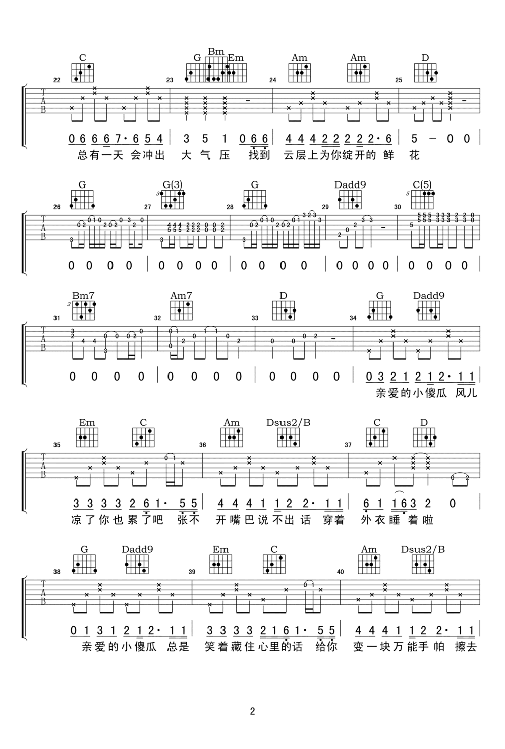 小傻瓜吉他谱预览图