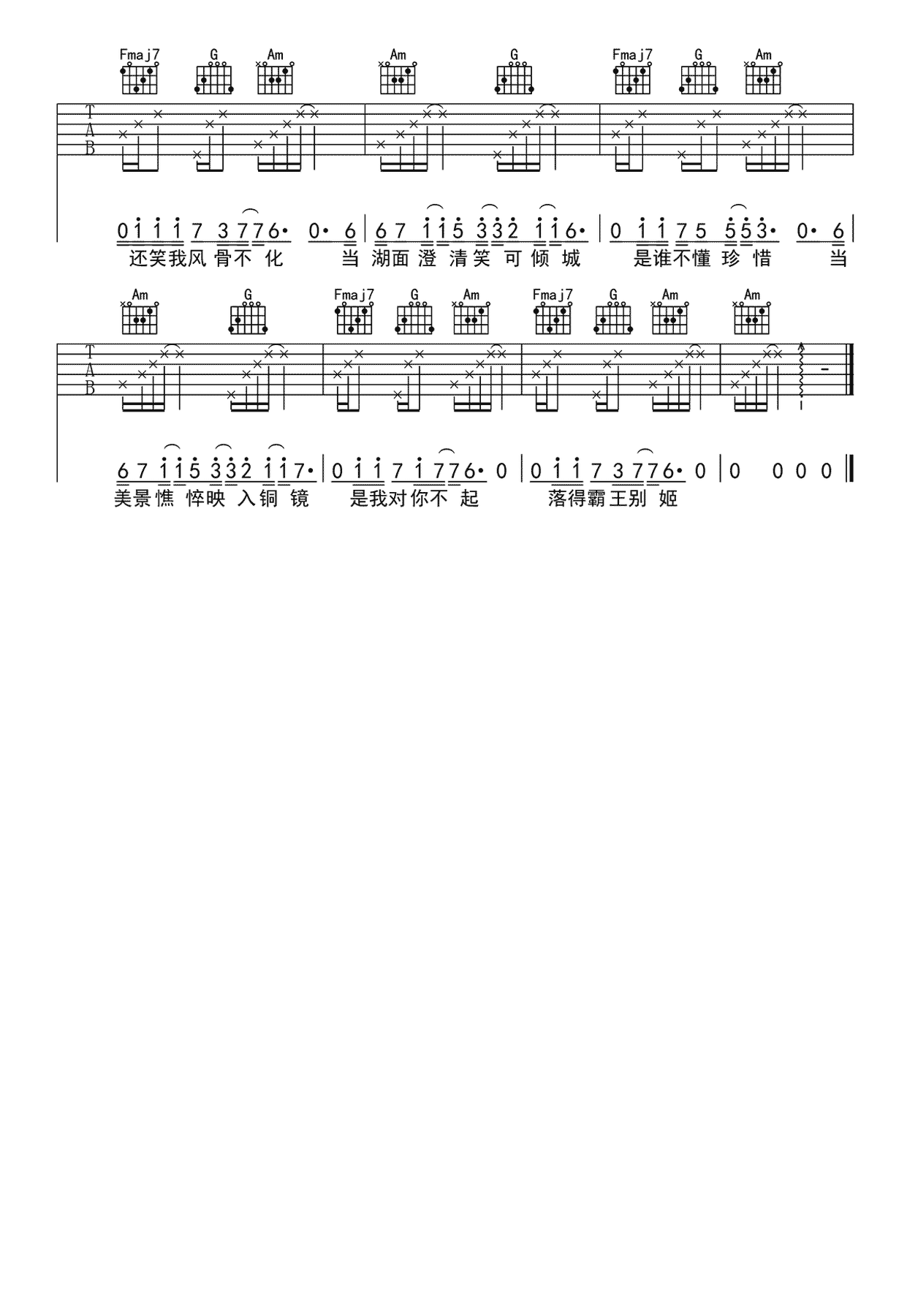 霸王别姬吉他谱预览图