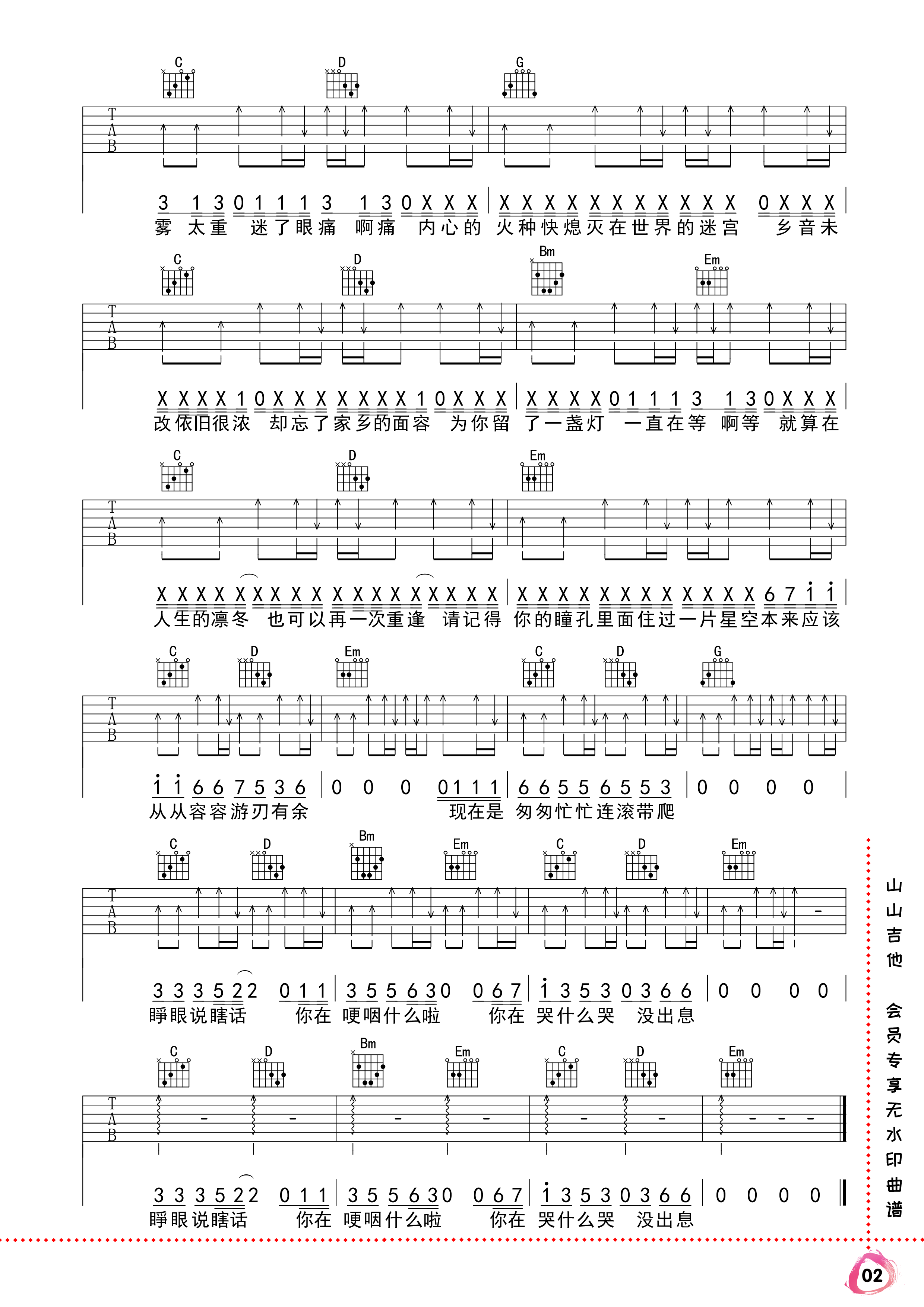 没出息吉他谱预览图