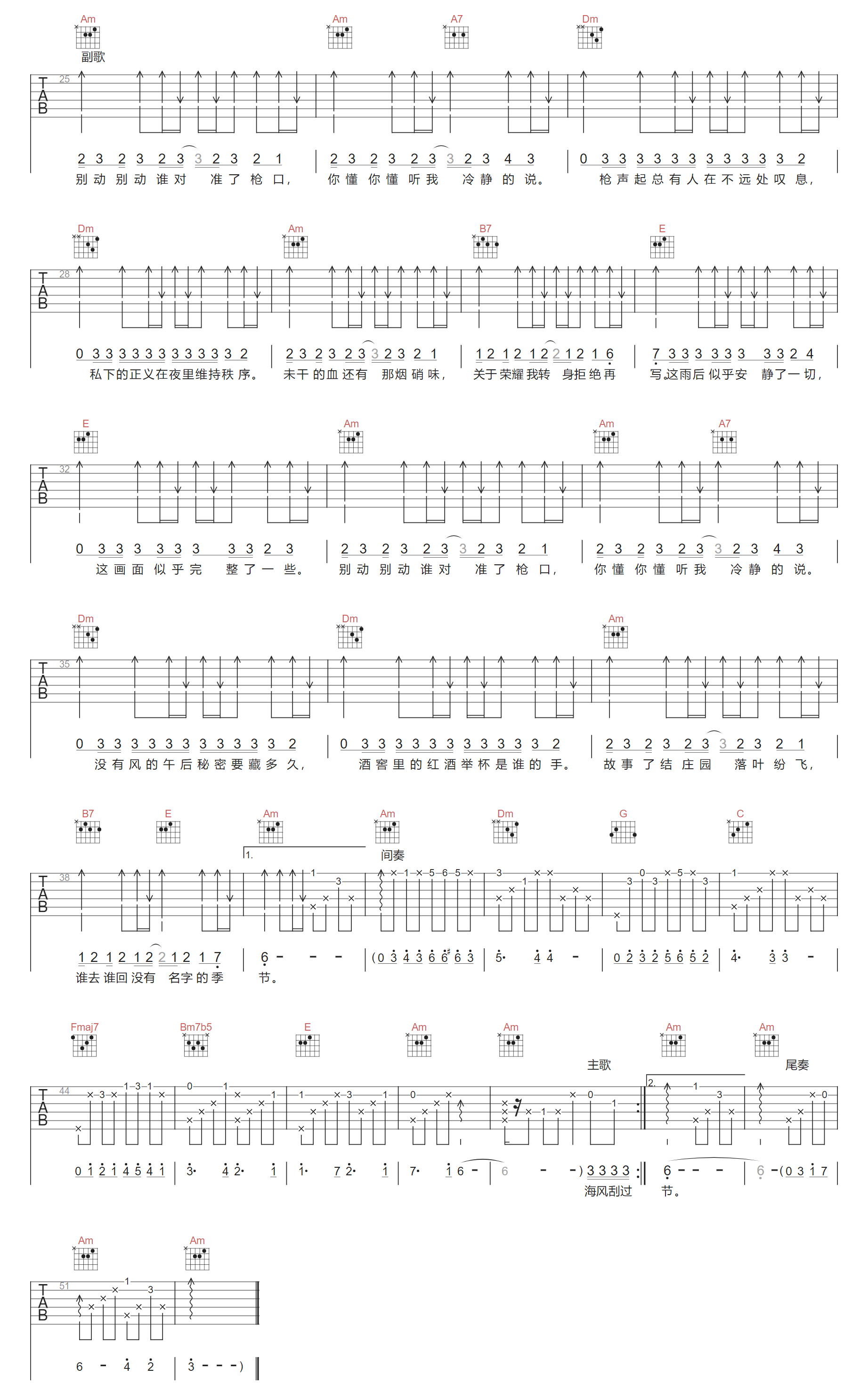 西西里吉他谱预览图