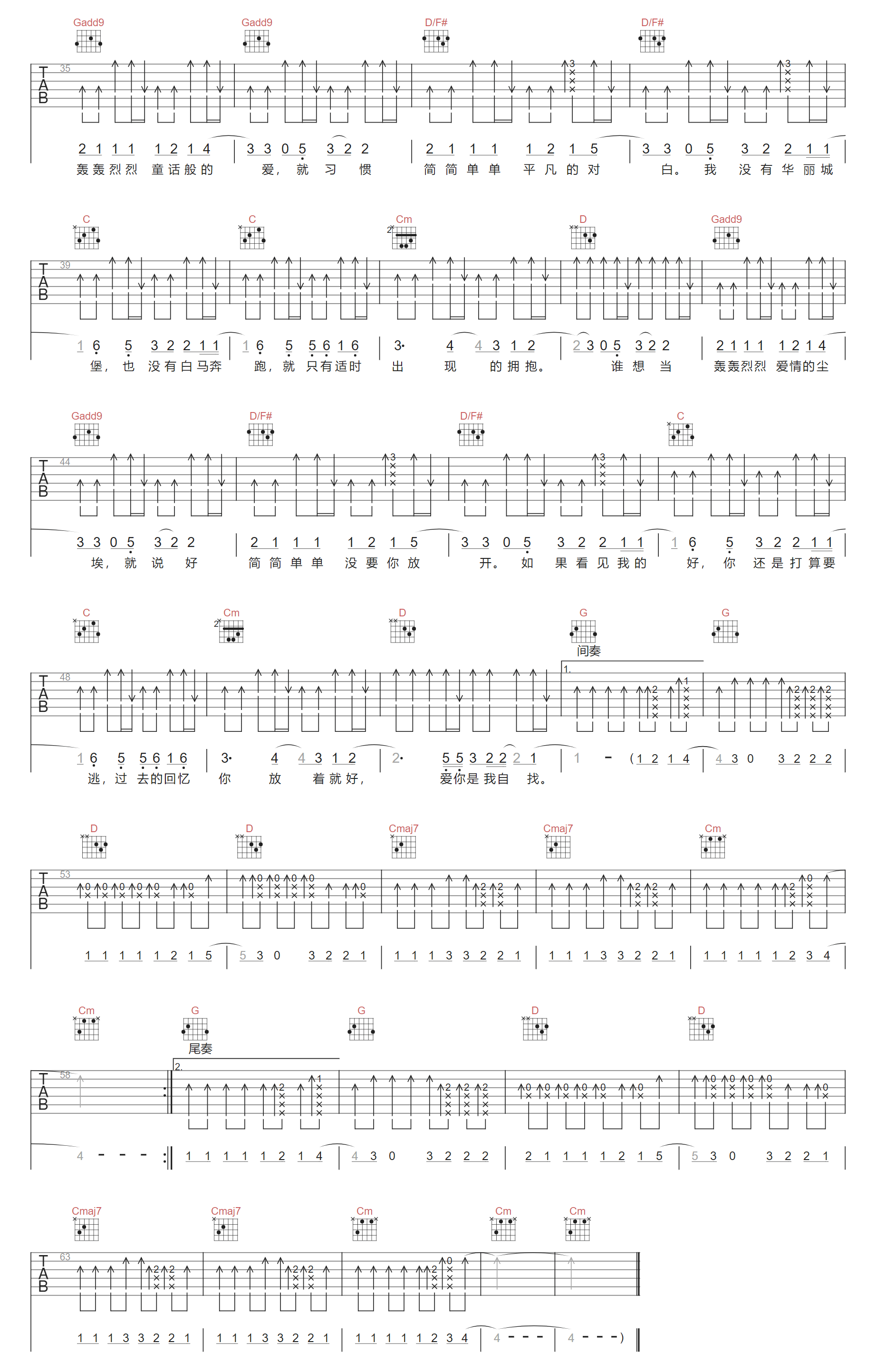谁稀罕吉他谱预览图